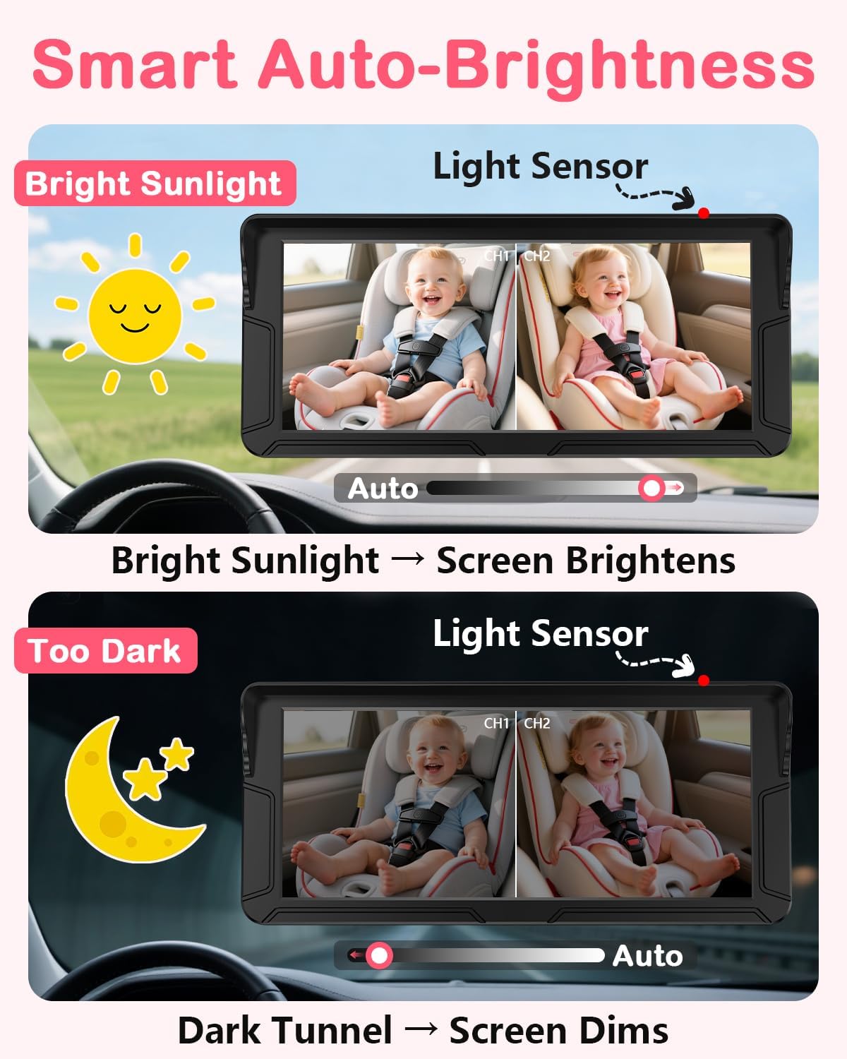 Rohent Dual Baby Car Camera for 2-Kids: 6.9'' HD Split Screen 1080P