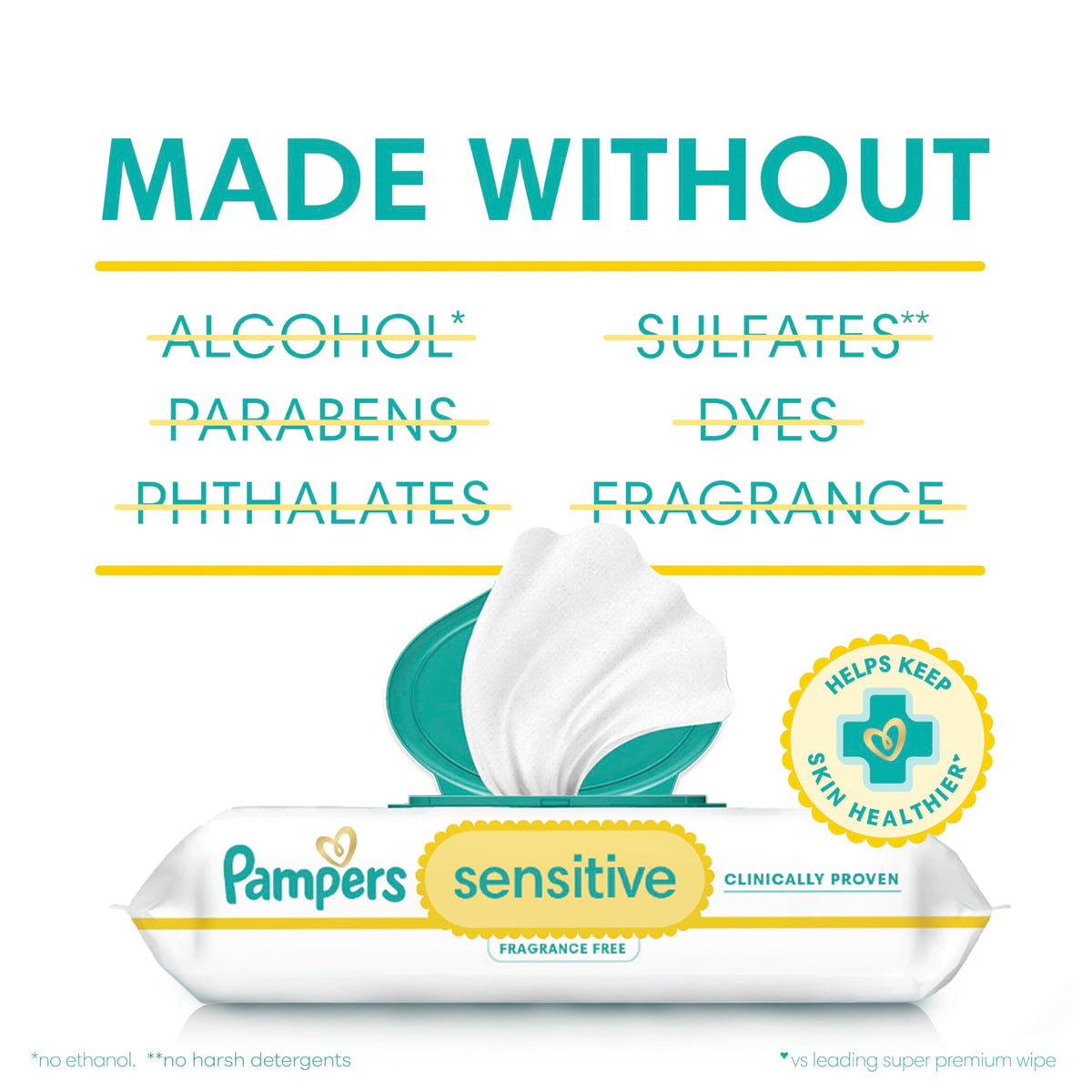 Pampers Sensitive Baby Wipes, Clinically Proven, Fragrance Free, Unscented, Water Based, Hypoallergenic, Multi-Use, 1344 Wipes Total (24X Flip-Top Packs) [Packaging May Vary]