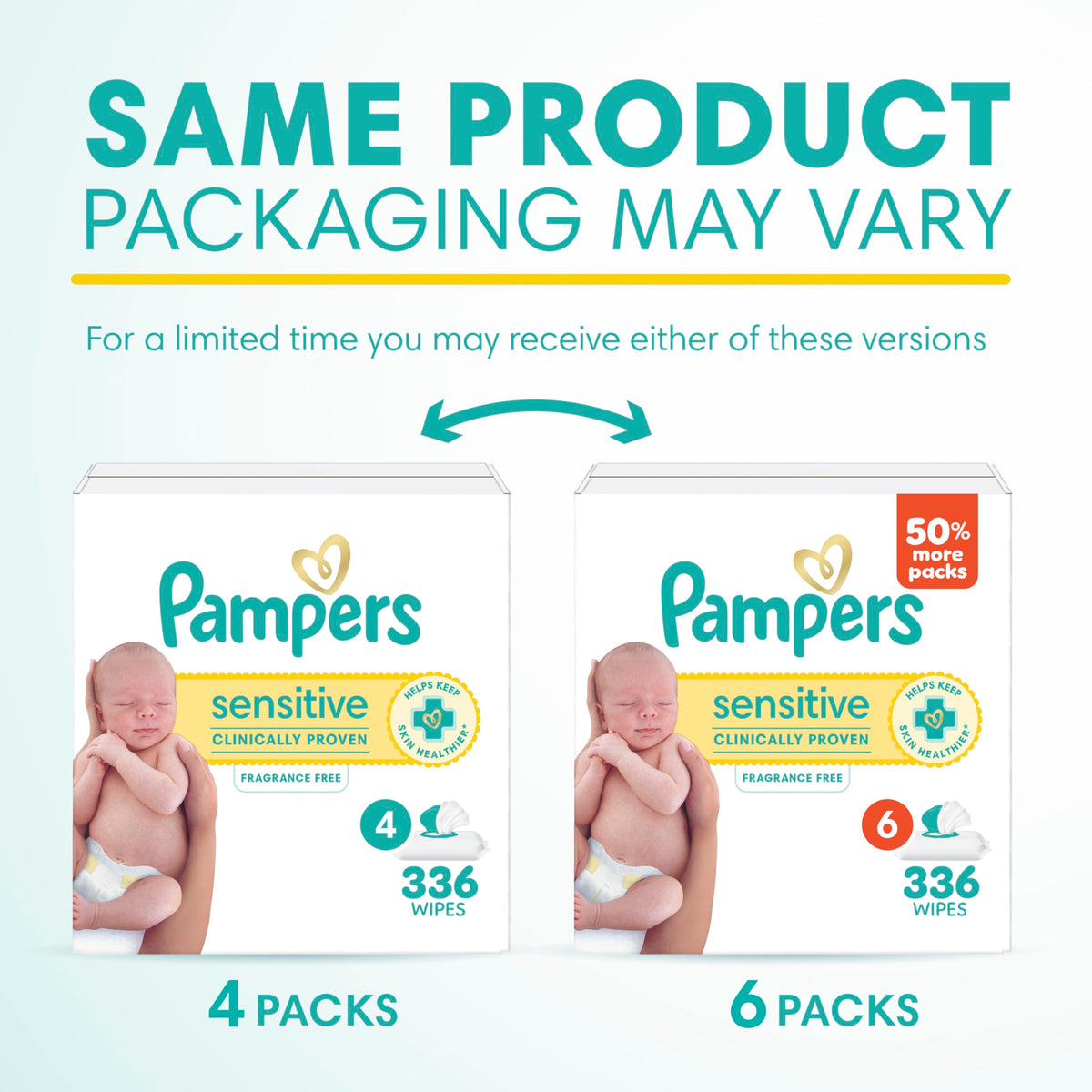 Pampers Sensitive Baby Wipes, Clinically Proven, Fragrance Free, Unscented, Water Based, Hypoallergenic, Multi-Use, 1344 Wipes Total (24X Flip-Top Packs) [Packaging May Vary]
