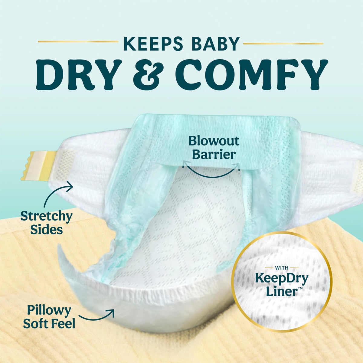 Pampers Swaddlers Newborn Diapers, Size Newborn (<10 lbs), 84 Count, Fragrance Free, Hypoallergenic, Absorbent, Pediatrician Recommended, Skin Safe